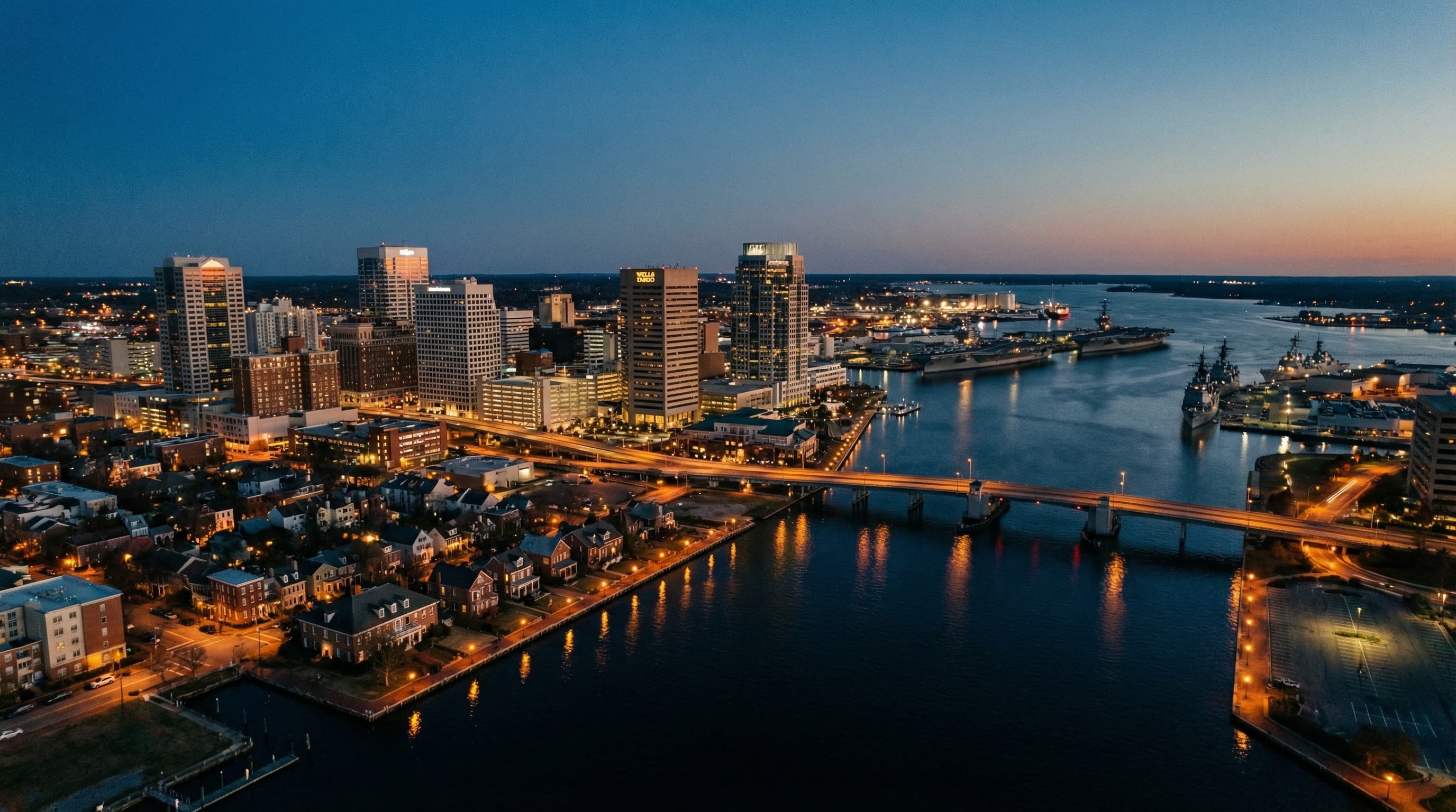 Norfolk Virginia market report